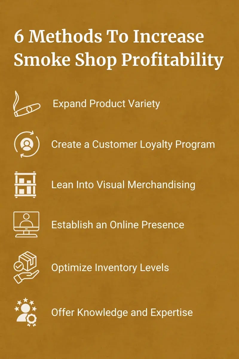 CGR Blog - 6 Methods To Increase Smoke Shop Profitability