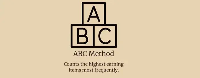 CGR Cycle Counting Blog - ABC Header