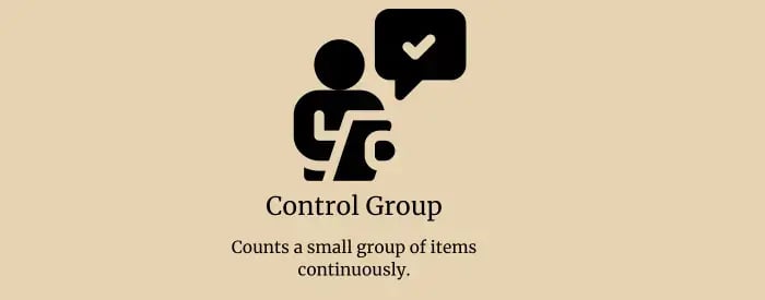 CGR Cycle Counting Blog - Control Header